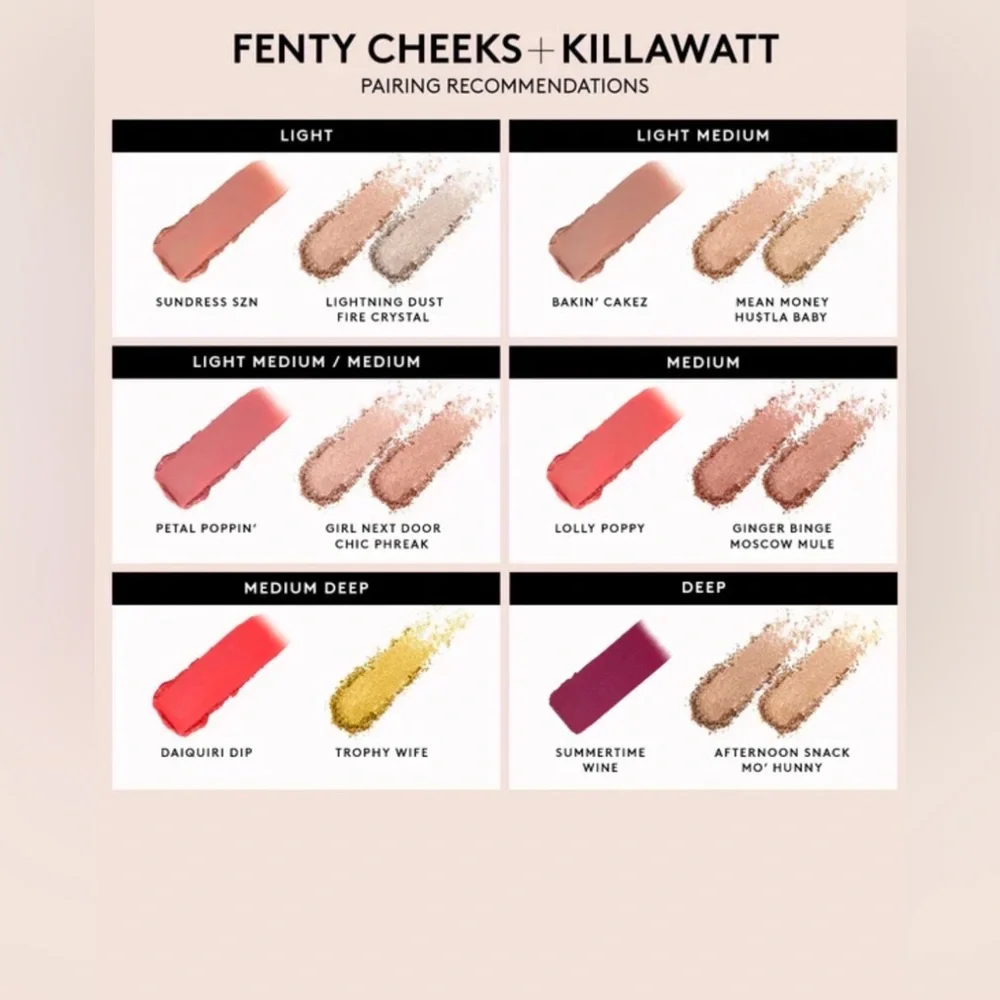 NWT FENTY CHEEKS SUEDE POWDER BLUSH Sundress SZN, 4g / 0.14 fl oz